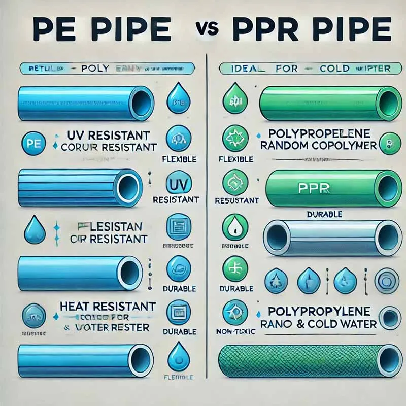 pe-pipe-ppr-pipe (1).webp